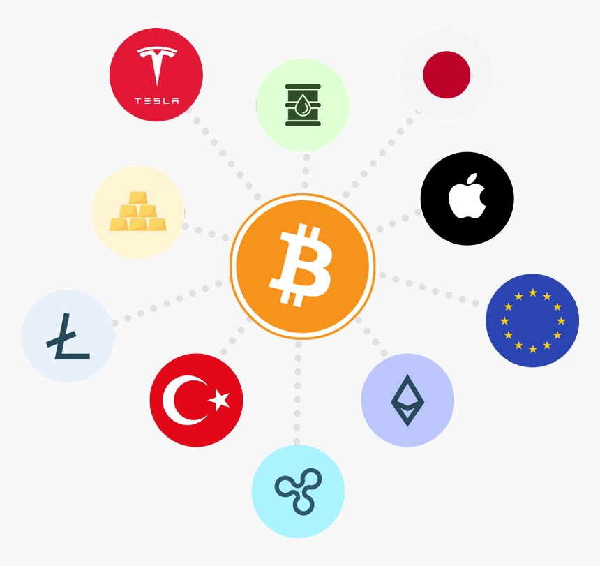 Top Movers* - Bitcoin - Bitcoin, HD Png Download