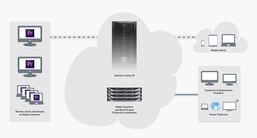 Screenshot, HD Png Download