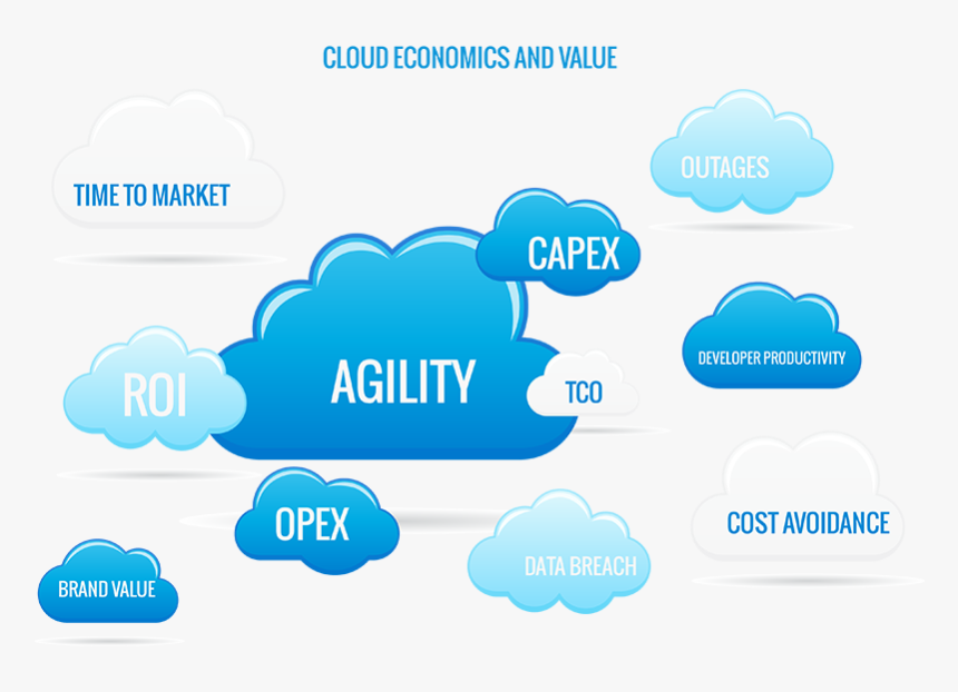 Facility Executive, HD Png Download