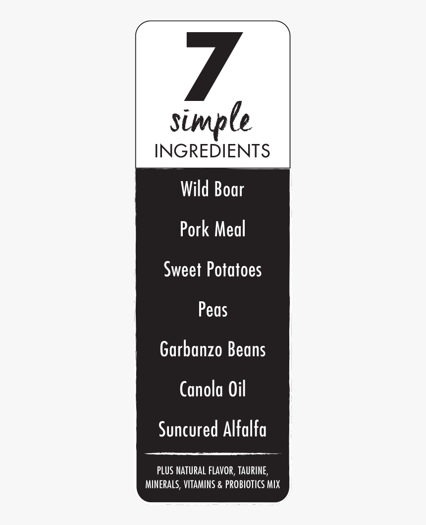 Canidae, HD Png Download