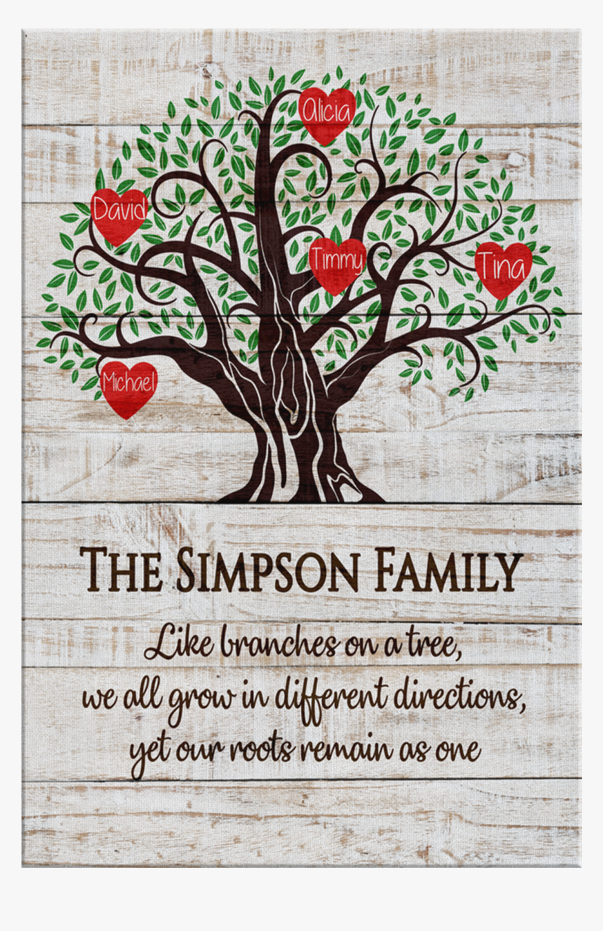 Personalized Family Tree - Poster, HD Png Download