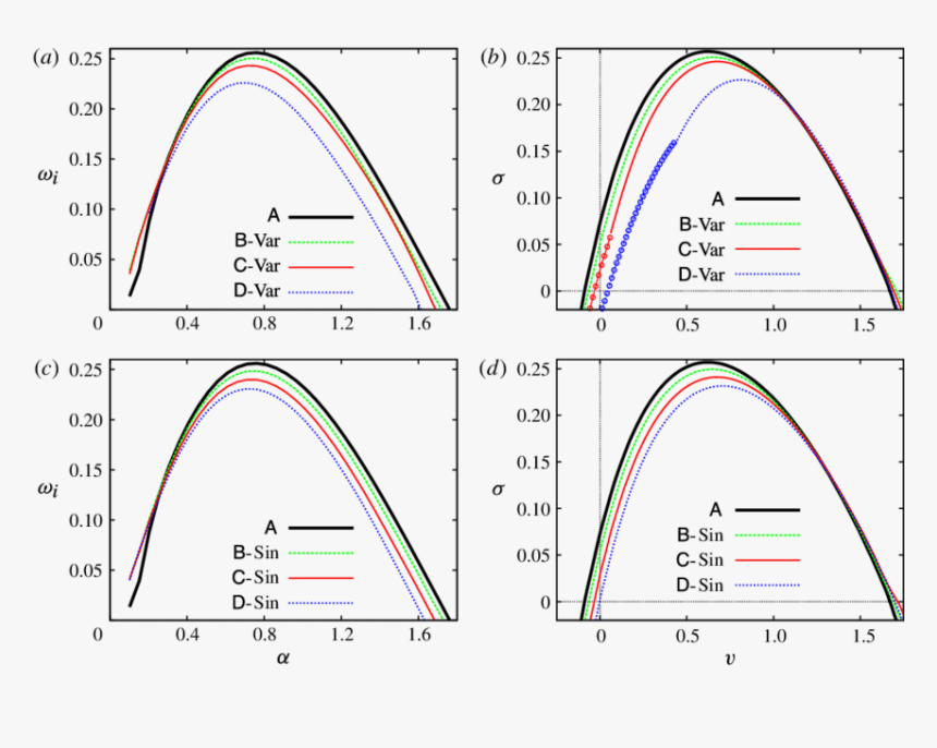 Diagram, HD Png Download