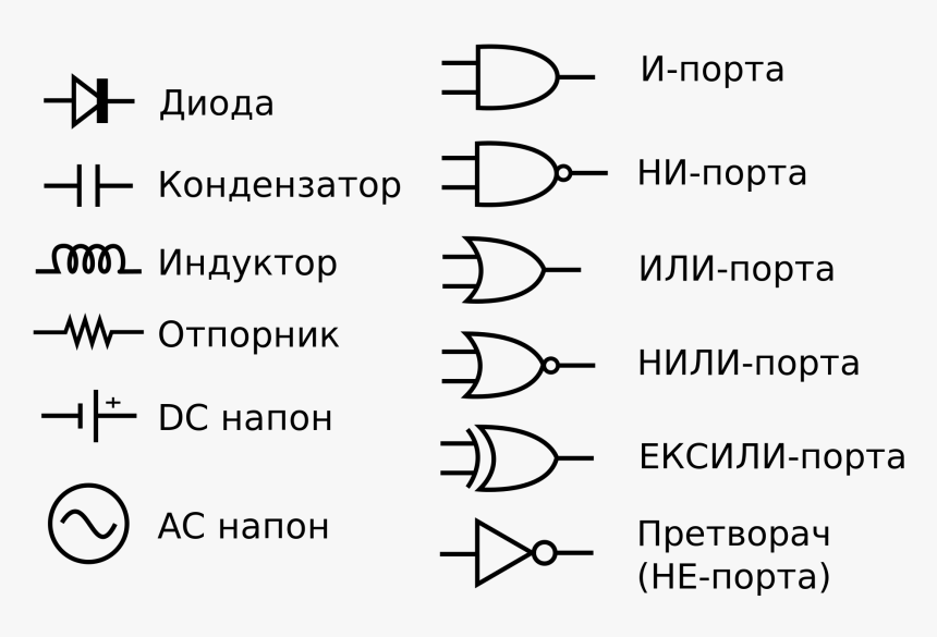 Electrical Circuit Symbols, HD Png Download , Transparent Png Image