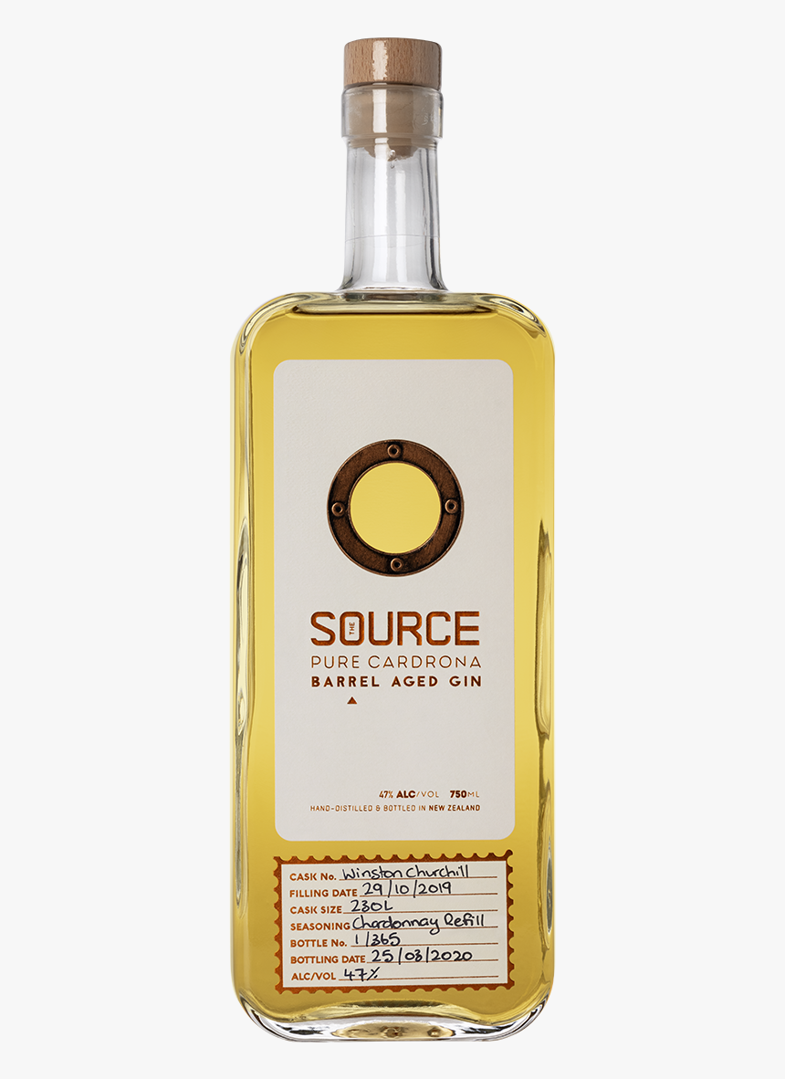 Winston Churchill Png, Transparent Png , Transparent Png Image - PNGitem