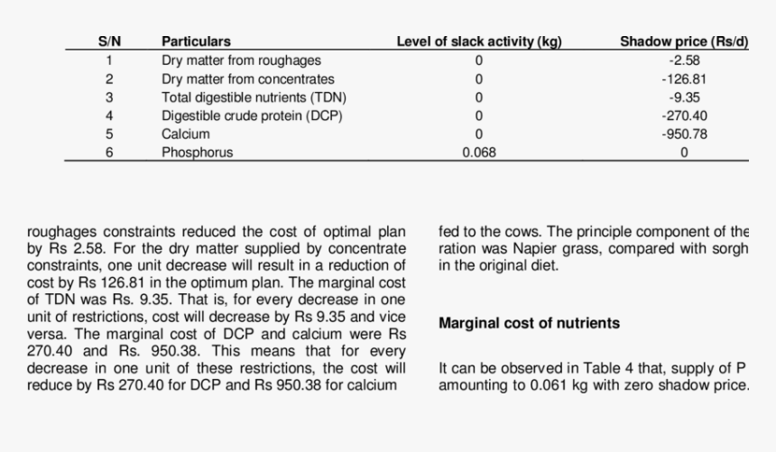Cross Shadow Png, Transparent Png