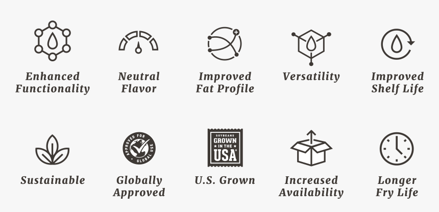 Hosoy Benefits-01 - Graphics - Circle, HD Png Download