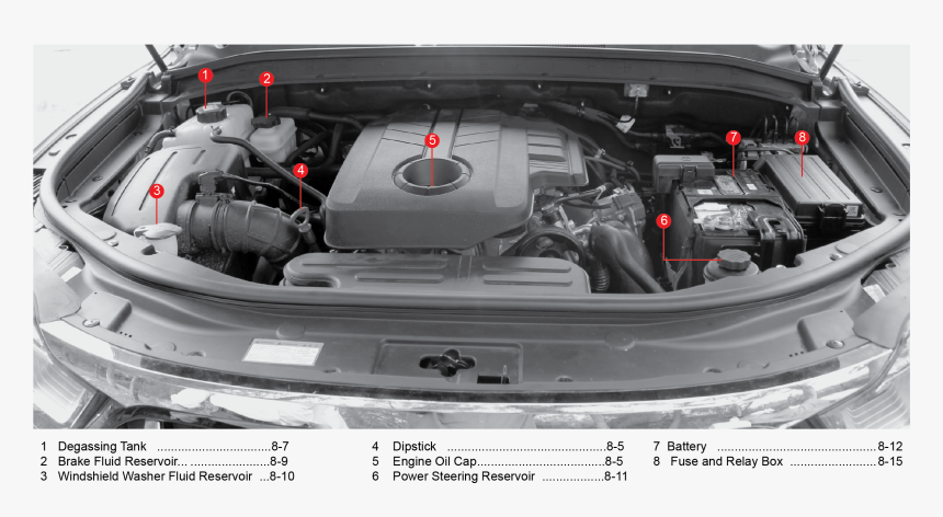 Peugeot, HD Png Download