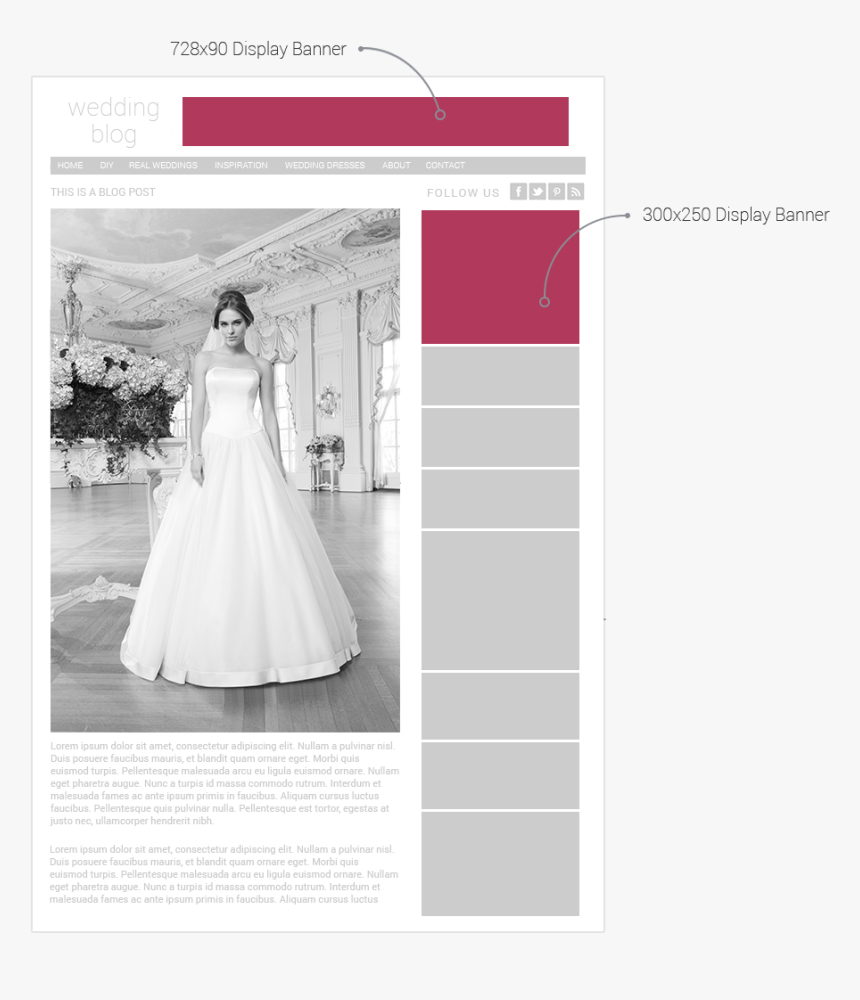 Above The Fold Digital Ad Banners - Gown, HD Png Download