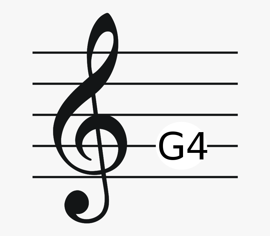 Transparent Clave De Sol Png - Treble Clef In Music, Png Download
