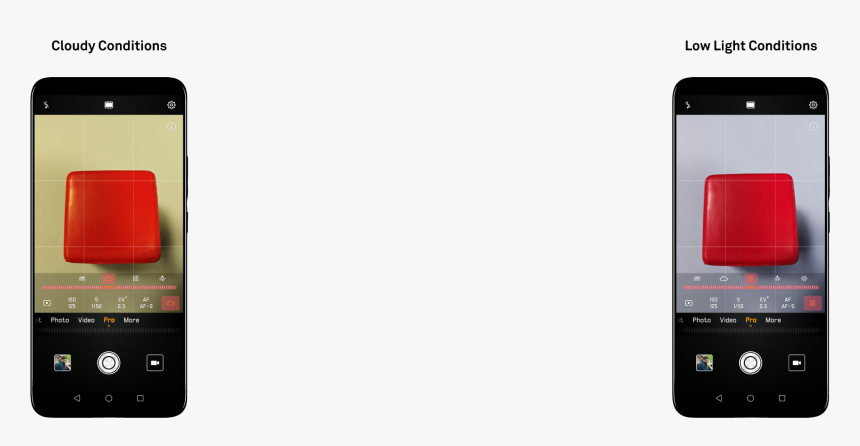 Iphone, HD Png Download