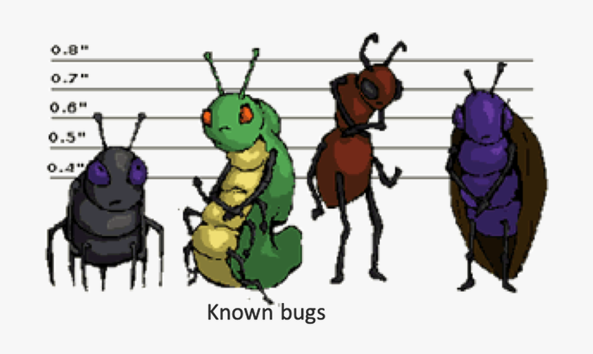 Known Bugs, HD Png Download