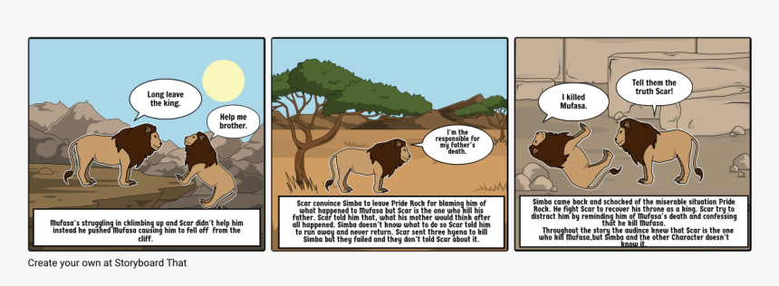 Happened To Mufasa, HD Png Download