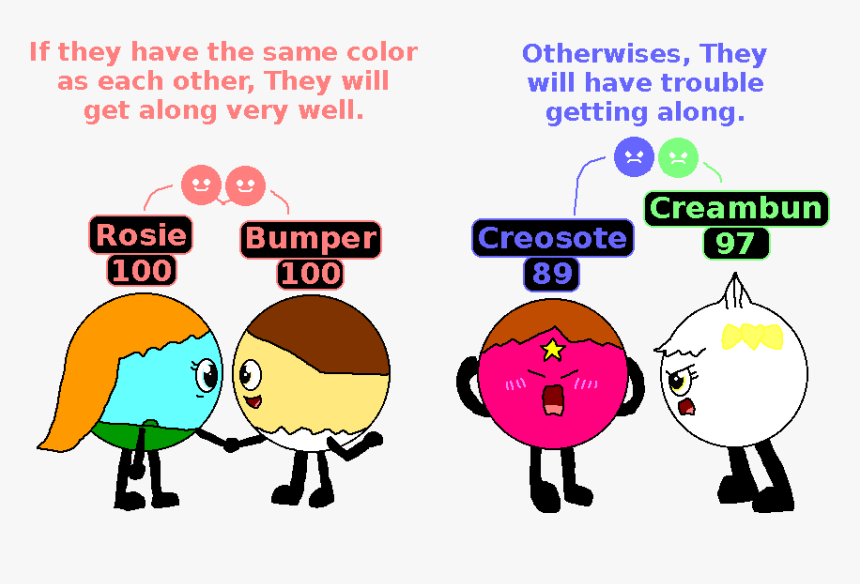 Cartoon, HD Png Download