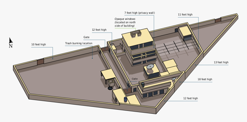 Abbottabad Bin Laden House, HD Png Download