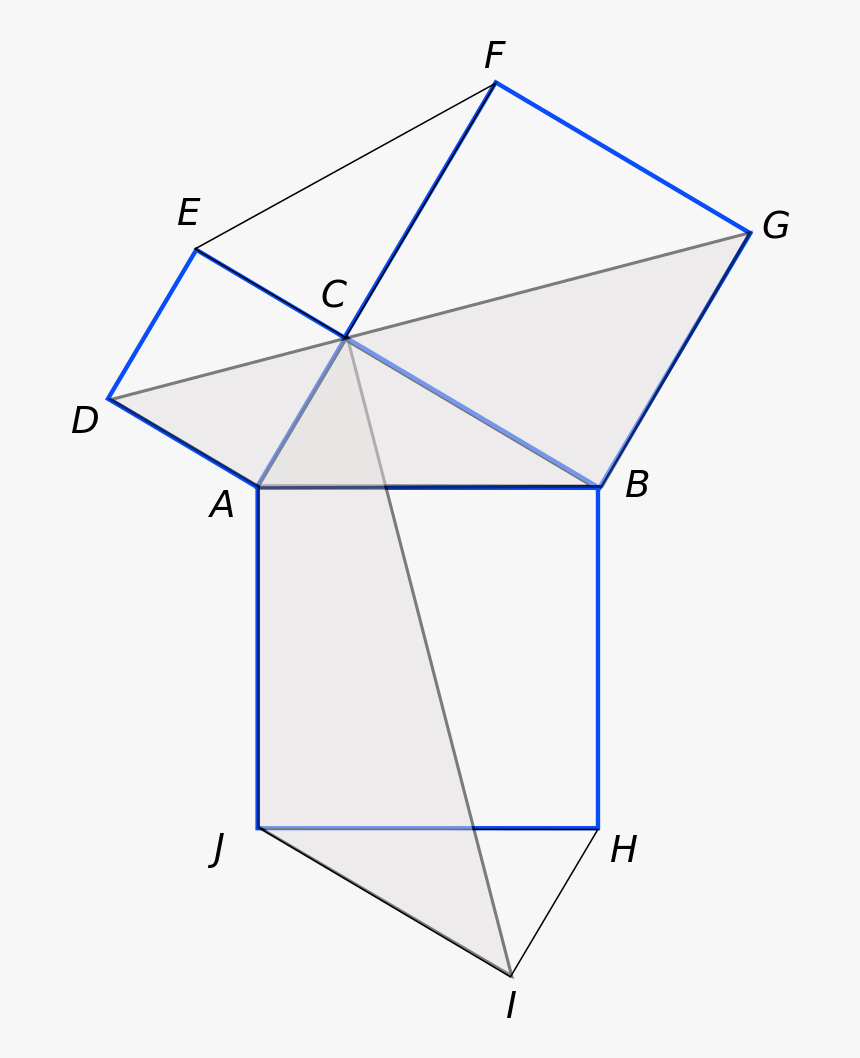 Teorema De Pitagoras Leonardo Da Vinci, HD Png Download