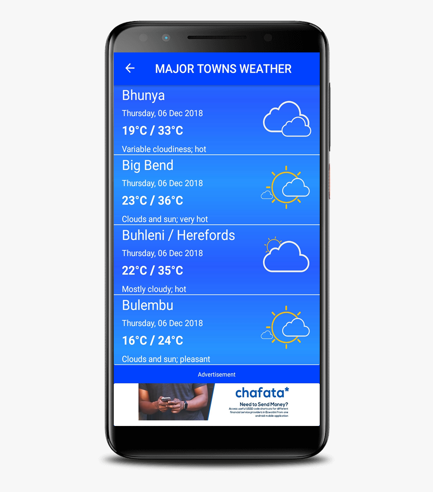 Like The Simoselitulu Page On Facebook - Smartphone, HD Png Download