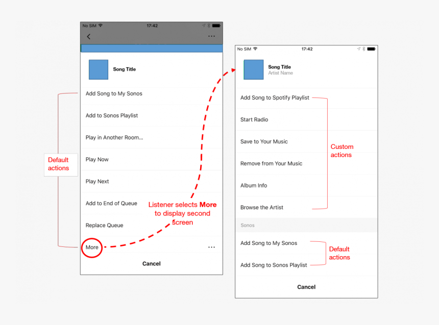 Screenshot, HD Png Download