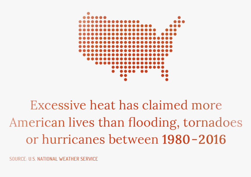 Orange, HD Png Download