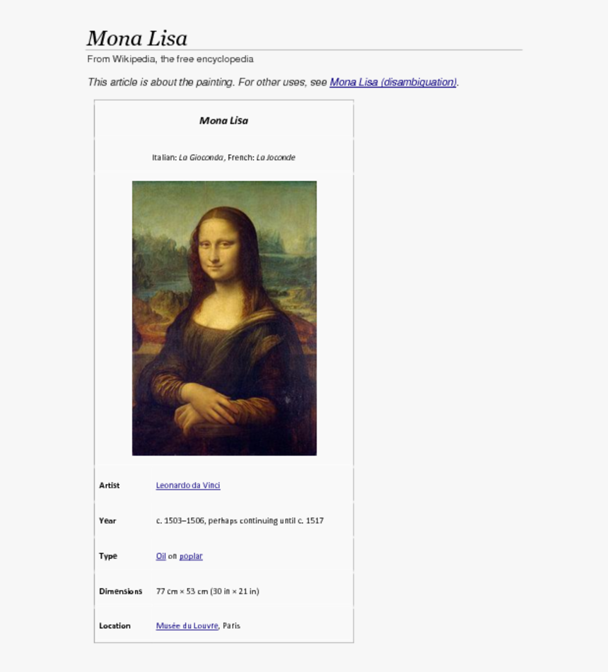 Leonardo Da Vinci Original Mona Lisa , Png Download - Leonardo Da Vinci Michelangelo Mona Lisa, Transparent Png
