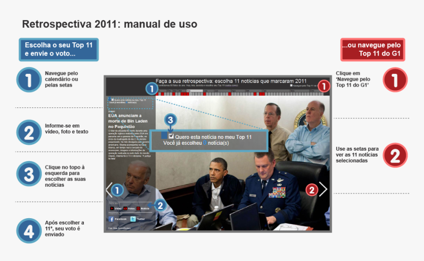 Admiral Mcraven Obama Bin Laden, HD Png Download