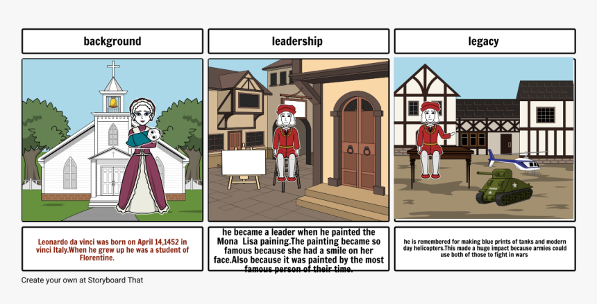 Did People Have Specialized Jobs, HD Png Download