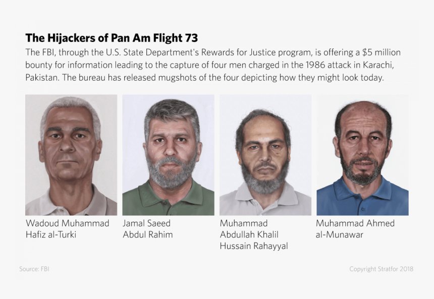 Pan Am Hijackers, HD Png Download