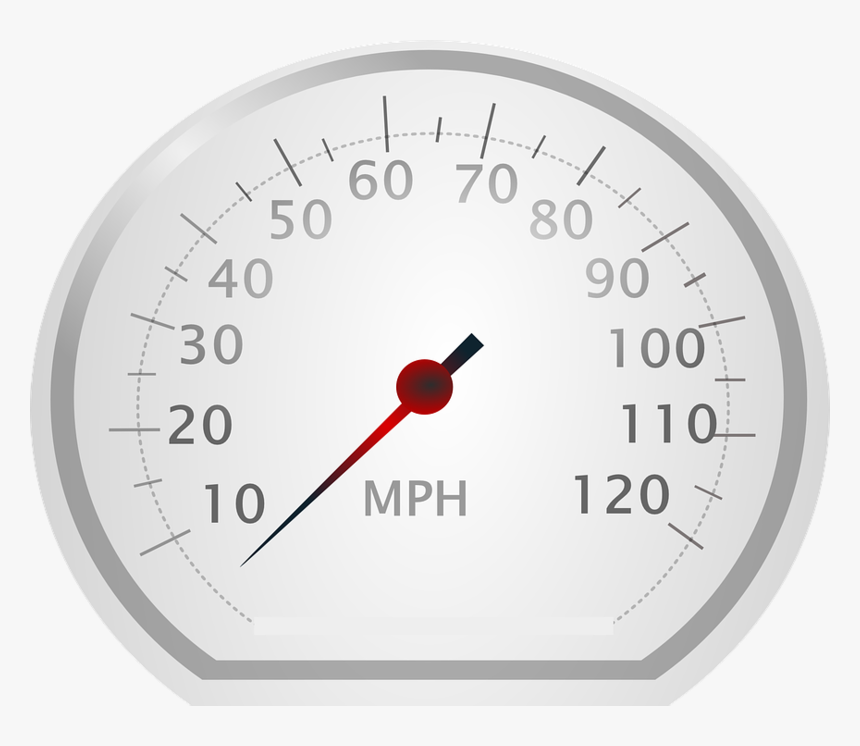 Speedometer, Tachometer, Gauge, Mph, Miles Per Hour Miles Per Hour