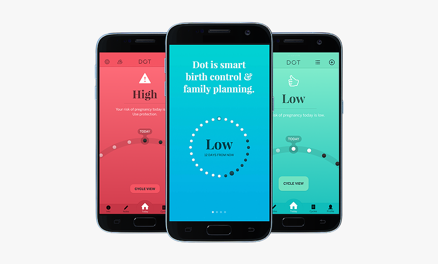 Smartphone, HD Png Download