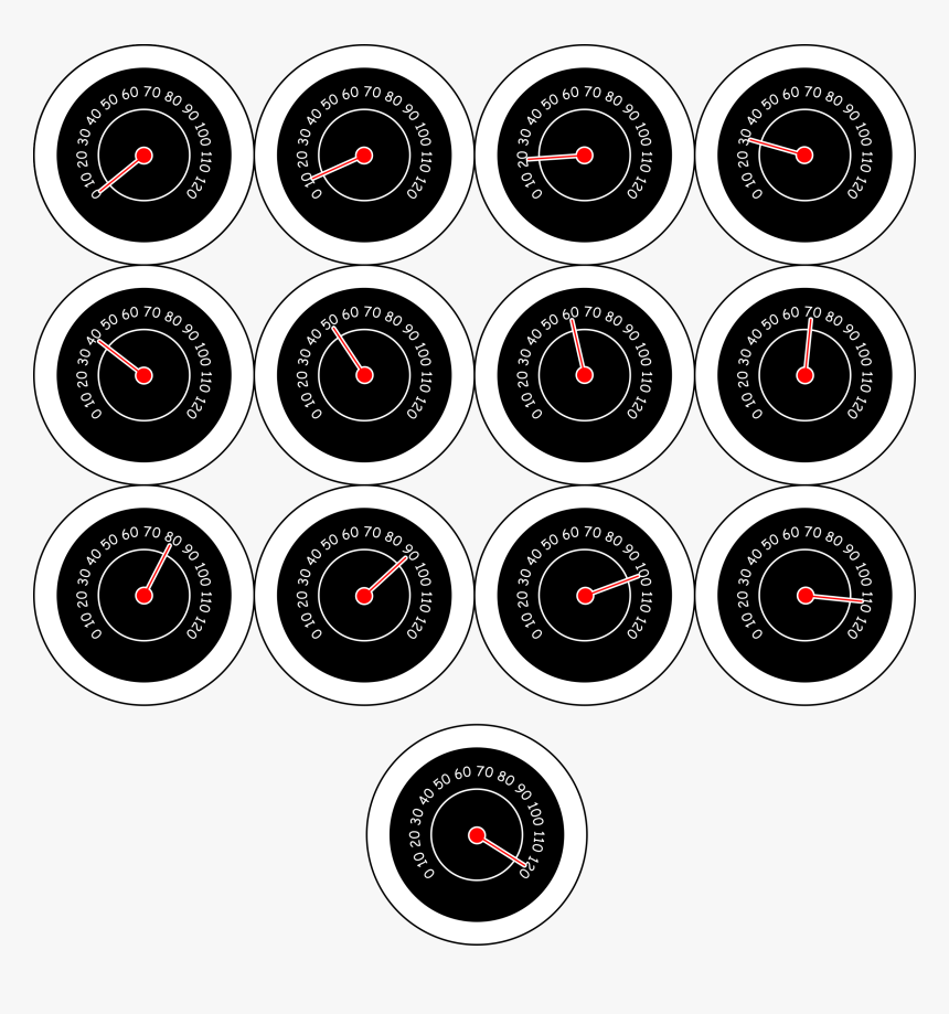 Gauge Dial Computer Icons Motor Vehicle Speedometers - Dials Png, Transparent Png