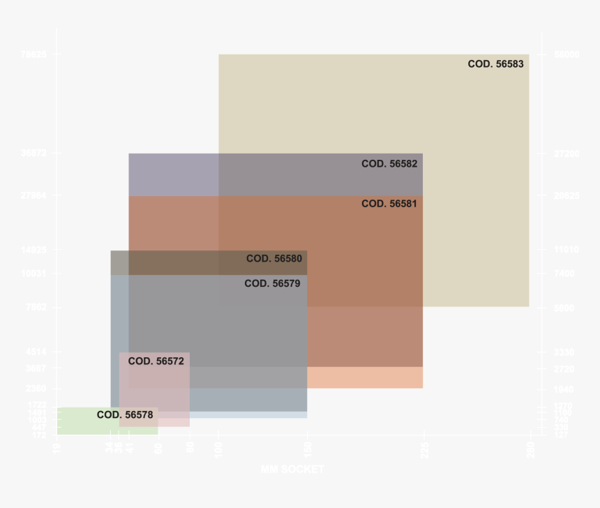 Screenshot, HD Png Download