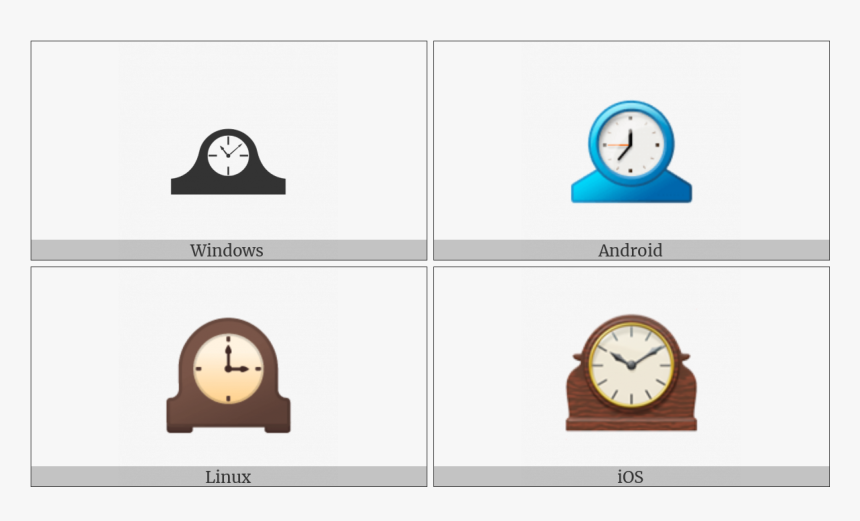 Mantelpiece Clock On Various Operating Systems - Cartoon, HD Png Download