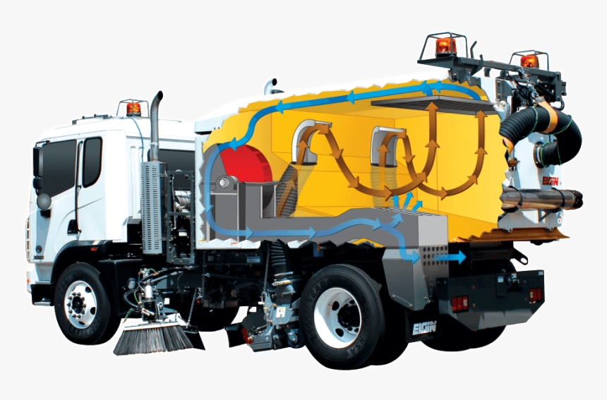 Clean Clipart Street Sweeper - Caminhão Varredeira, HD Png Download
