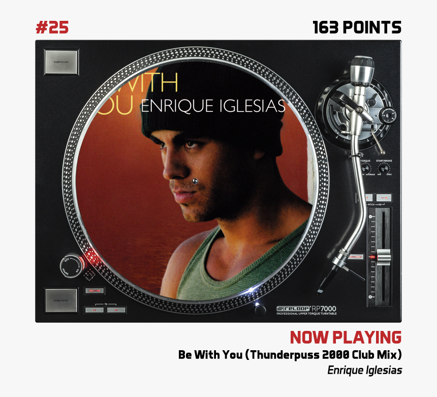 Reloop Rp 7000 Mk1, HD Png Download