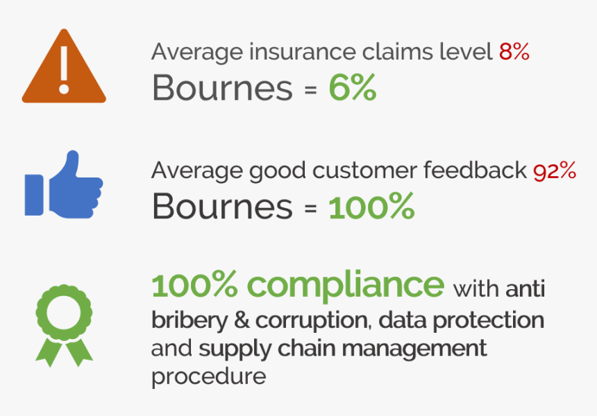 Toyota Recall Ads, HD Png Download