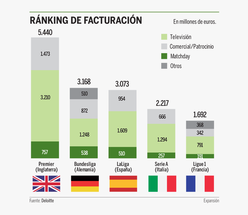 Screenshot, HD Png Download