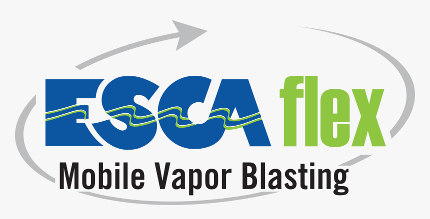 Chemistry, HD Png Download