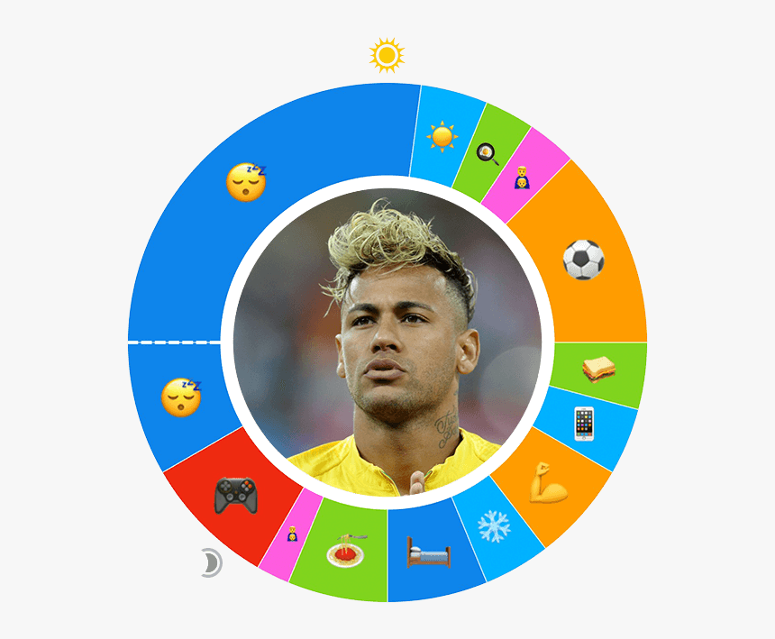 Neymar - Neymar 2019 Copa America, HD Png Download