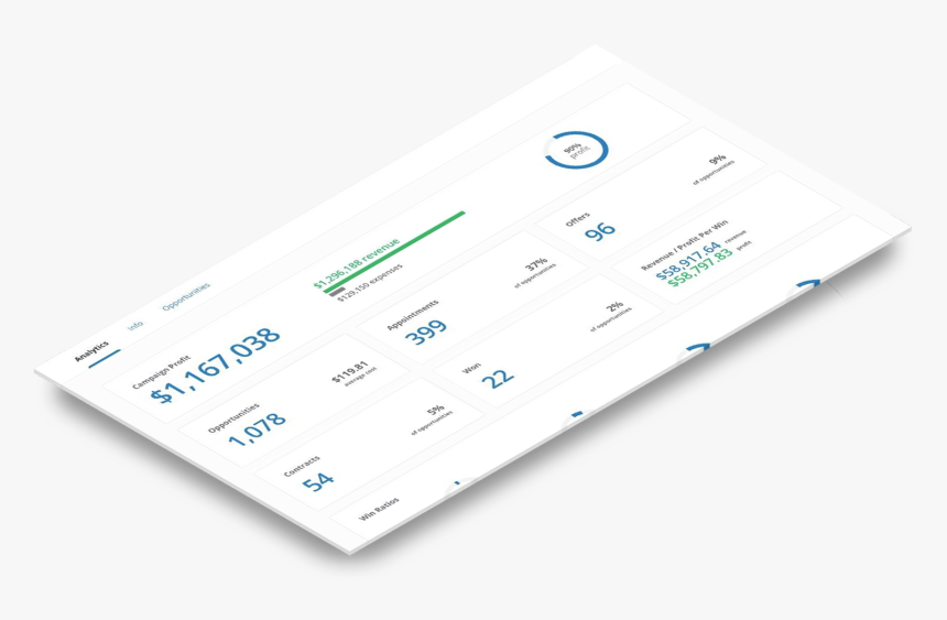 Management, HD Png Download