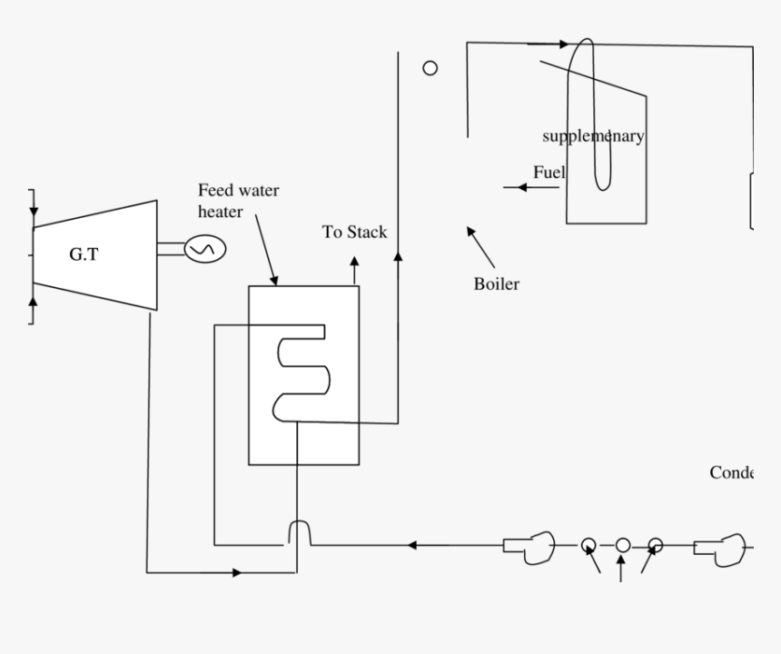 Water Steam Png, Transparent Png , Transparent Png Image - PNGitem