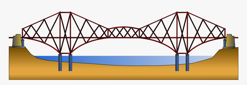 Transparent Bridge Clipart Png, Png Download