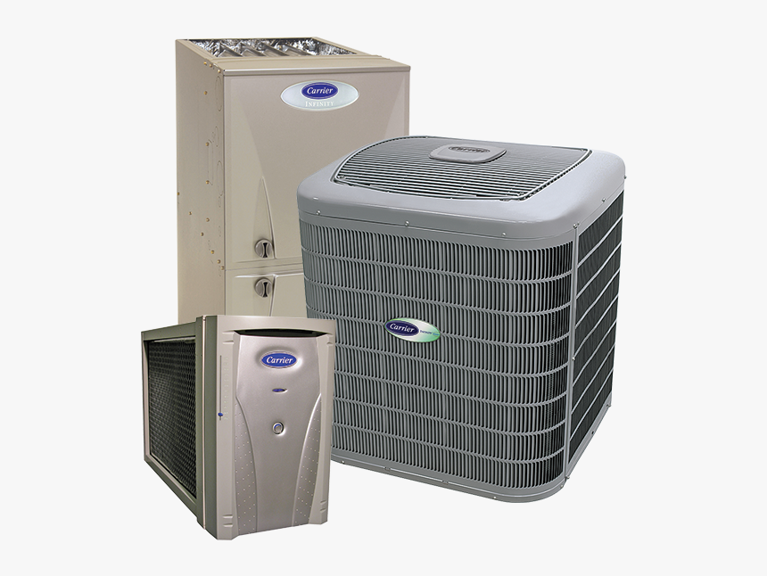 Air Conditioning Specials & Coupons - Heating And Cooling Systems, HD Png Download