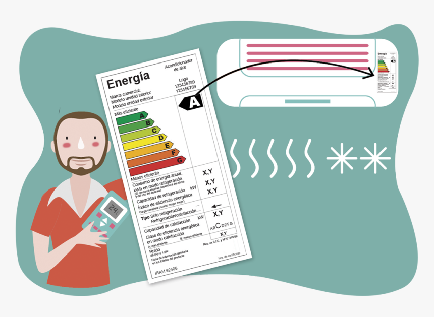 Aire Acondicionado Eficiencia Energetica, HD Png Download