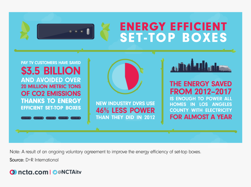 Screenshot, HD Png Download