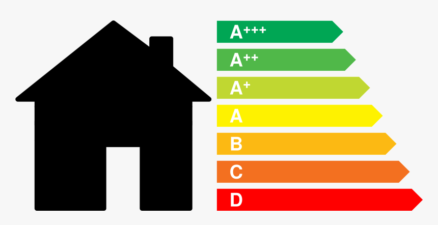 Energy-efficient Home Design - Erp Energy Related Products, HD Png Download