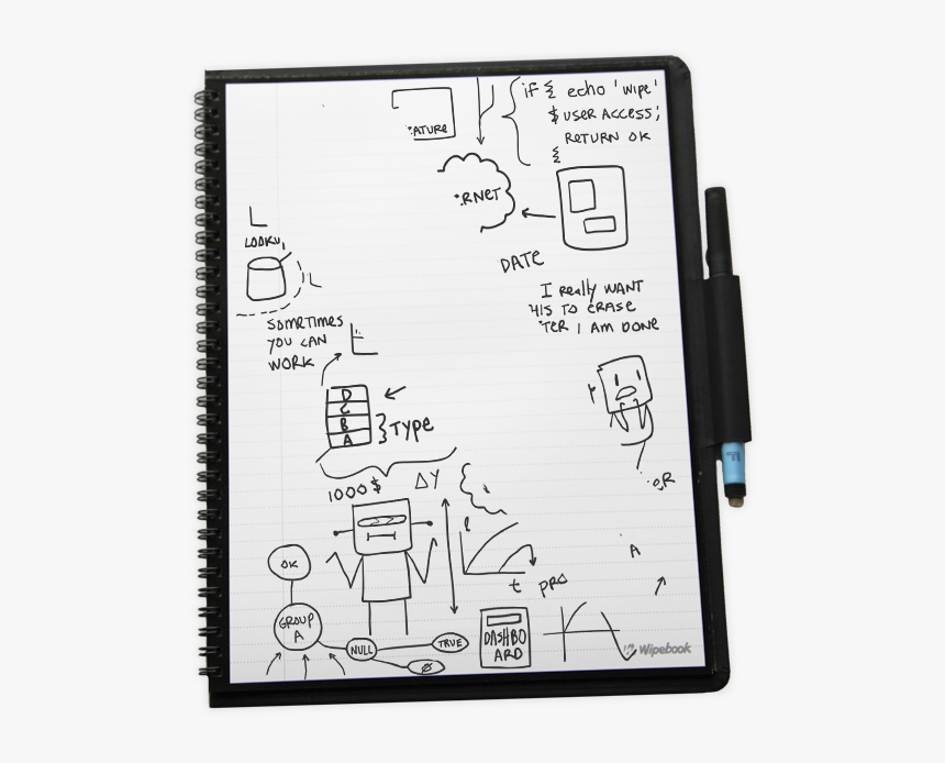 Drawing, HD Png Download