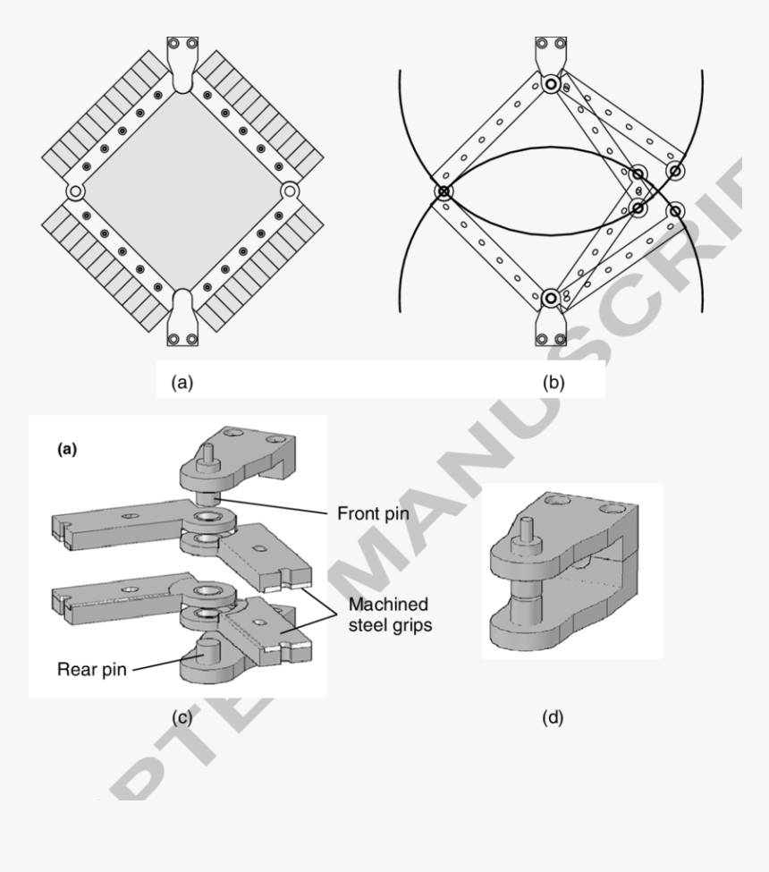 Schematic Of Picture Frame Shear Tester Developed - Illustration, HD Png Download