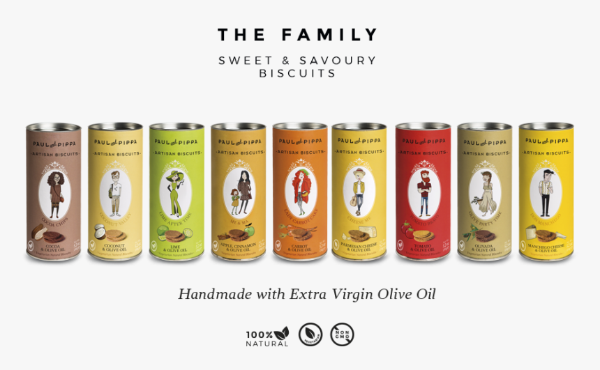 Galletas Paul & Pippa, HD Png Download