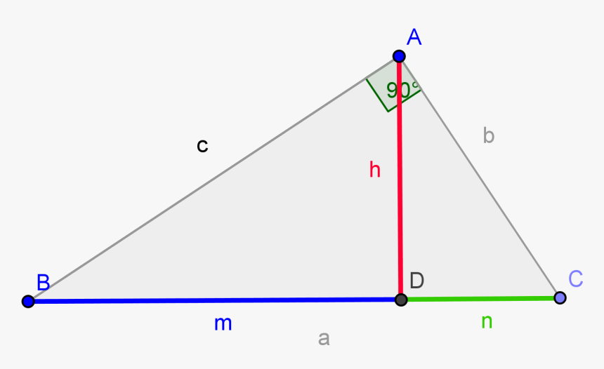 Comprueba Gráficamente Este Teorema En El Siguiente - Triangle, HD Png Download