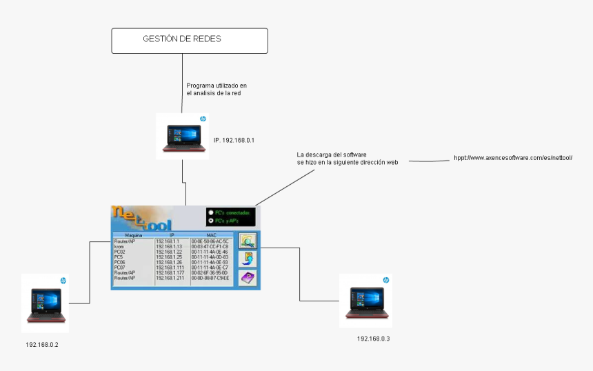 Screenshot, HD Png Download