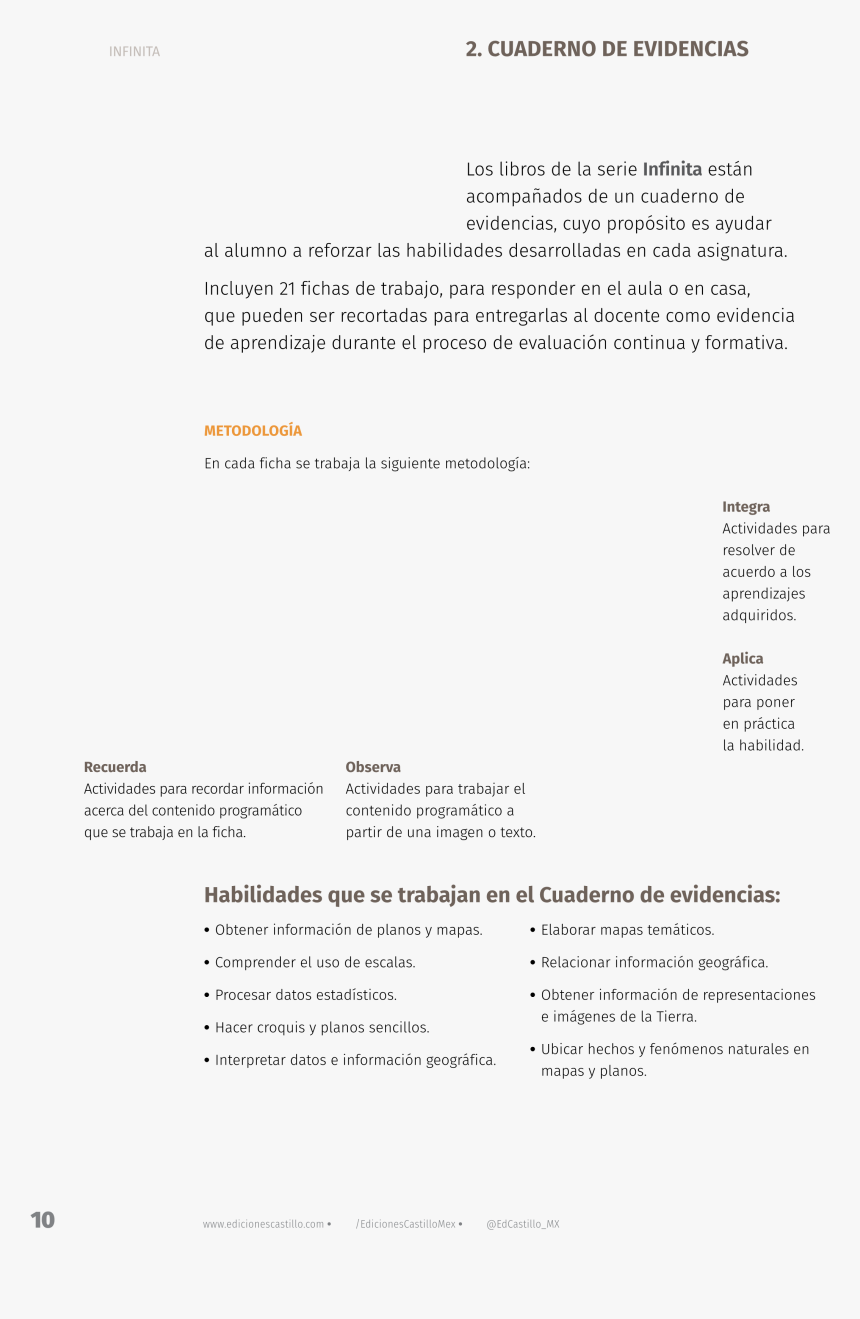 Document, HD Png Download